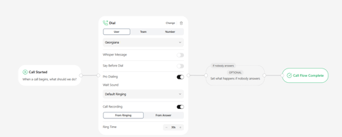 Dial option
